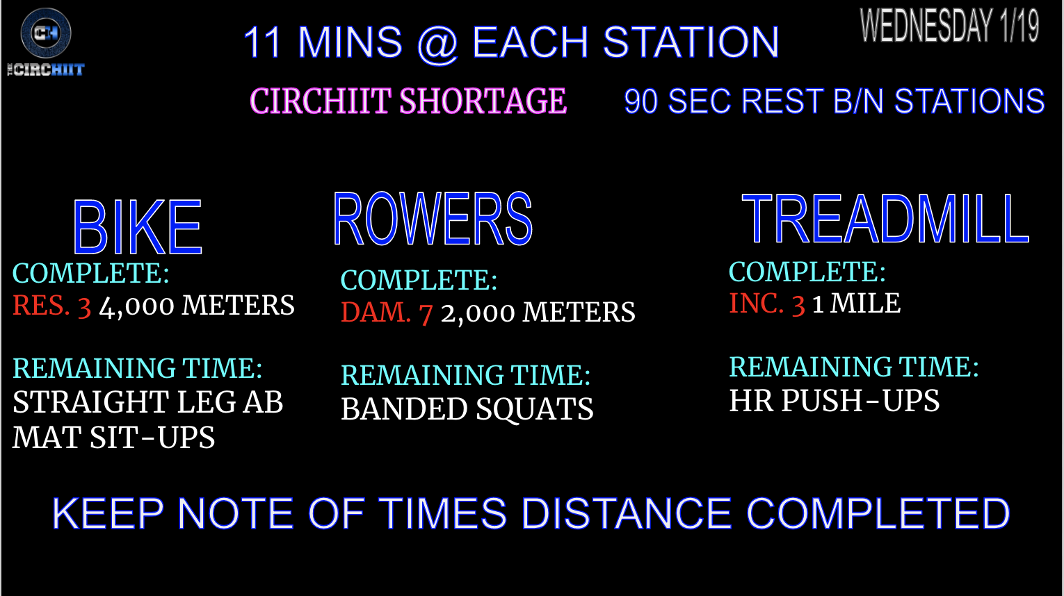 CIRCHIIT 