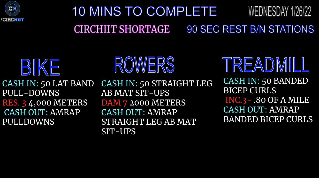 CIRCHIIT 