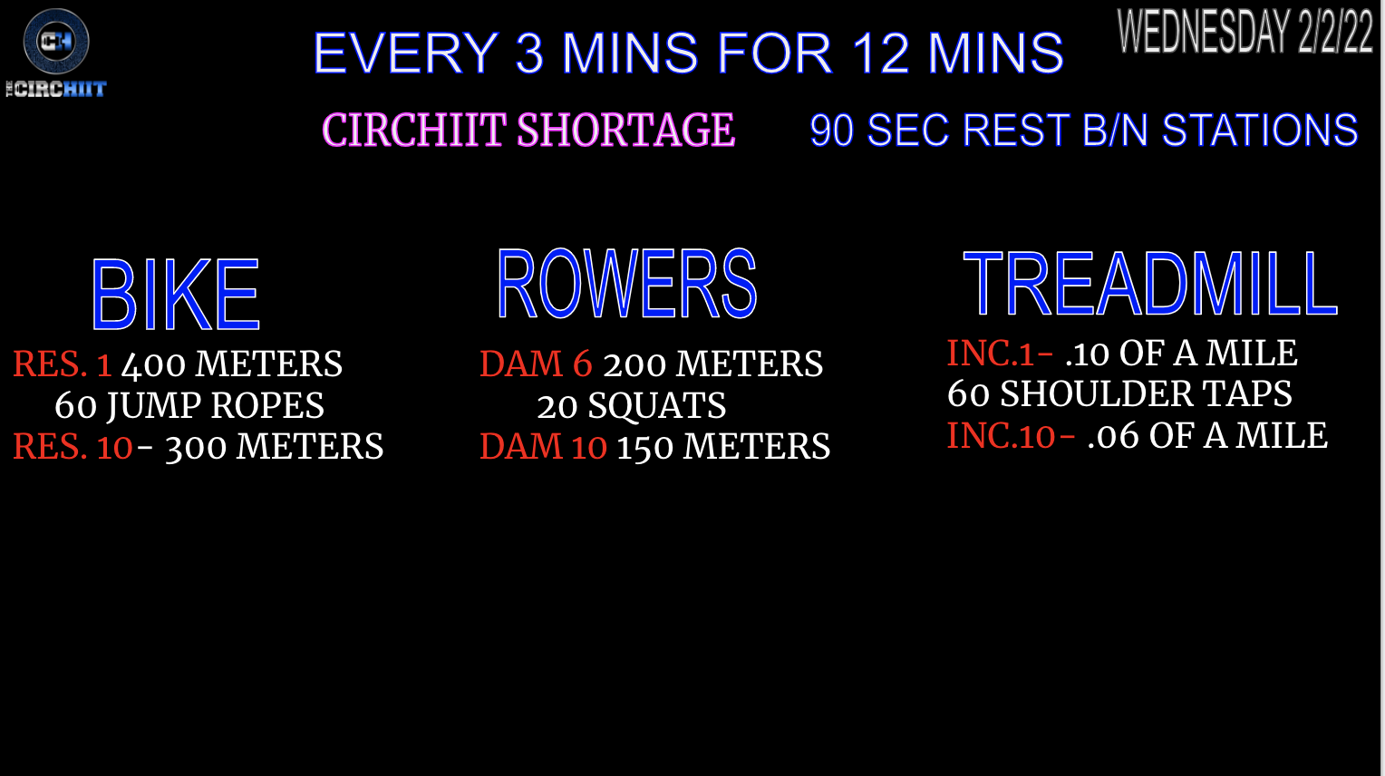 CIRCHIIT