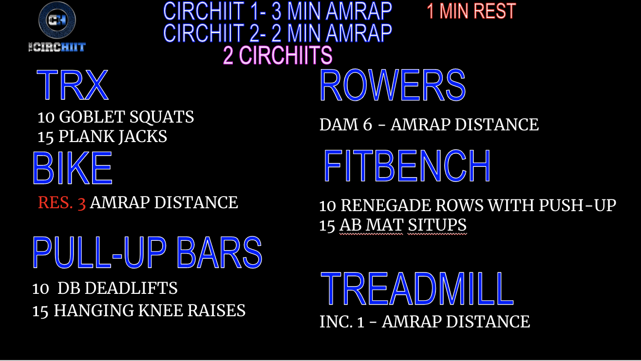 CIRCHIIT 