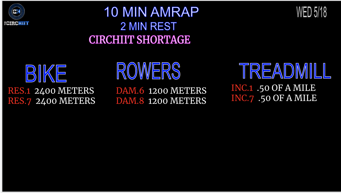 CIRCHIIT 