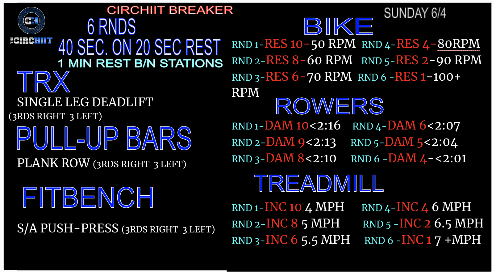 CIRCHIIT