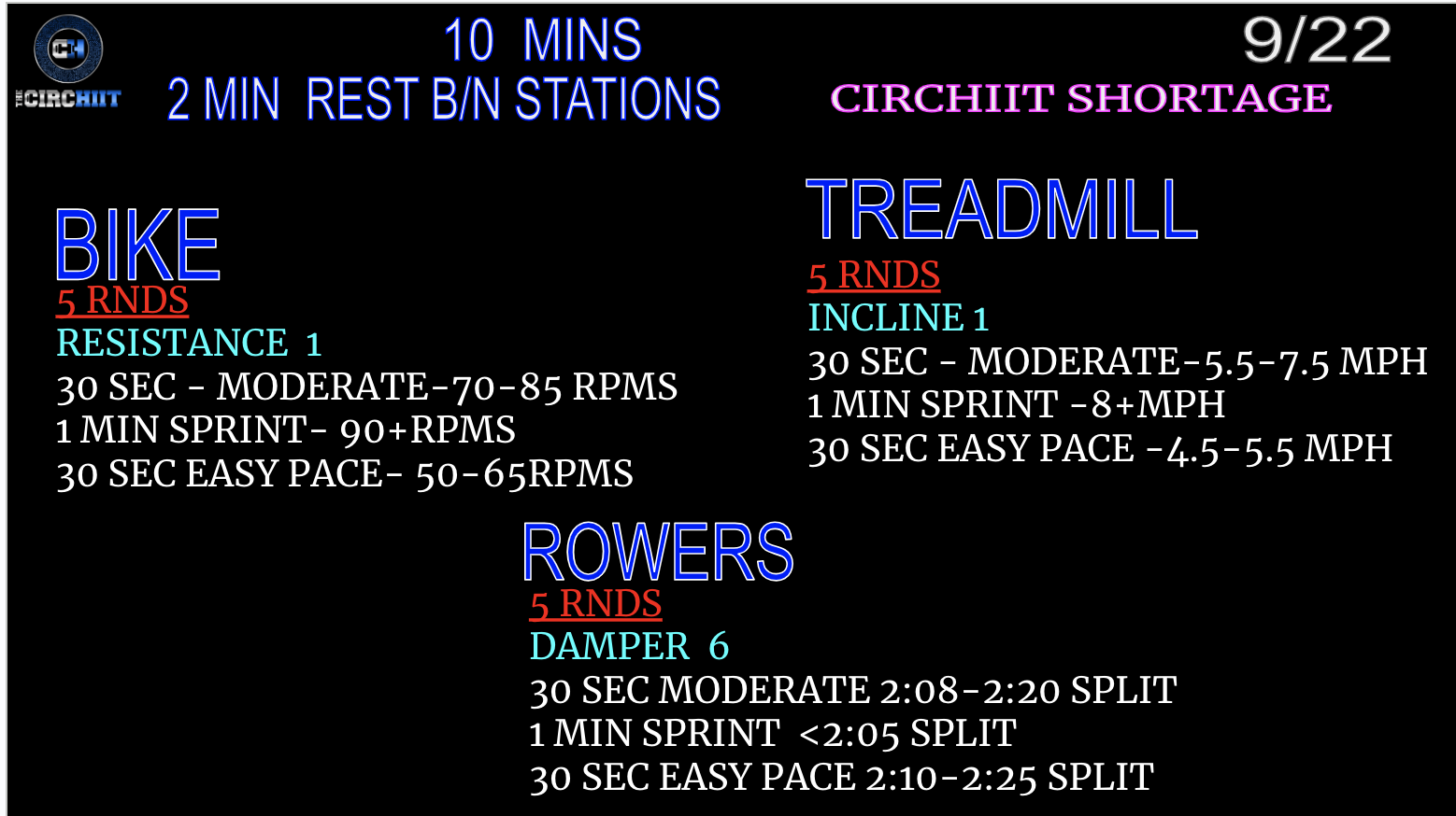 CIRCHIIT