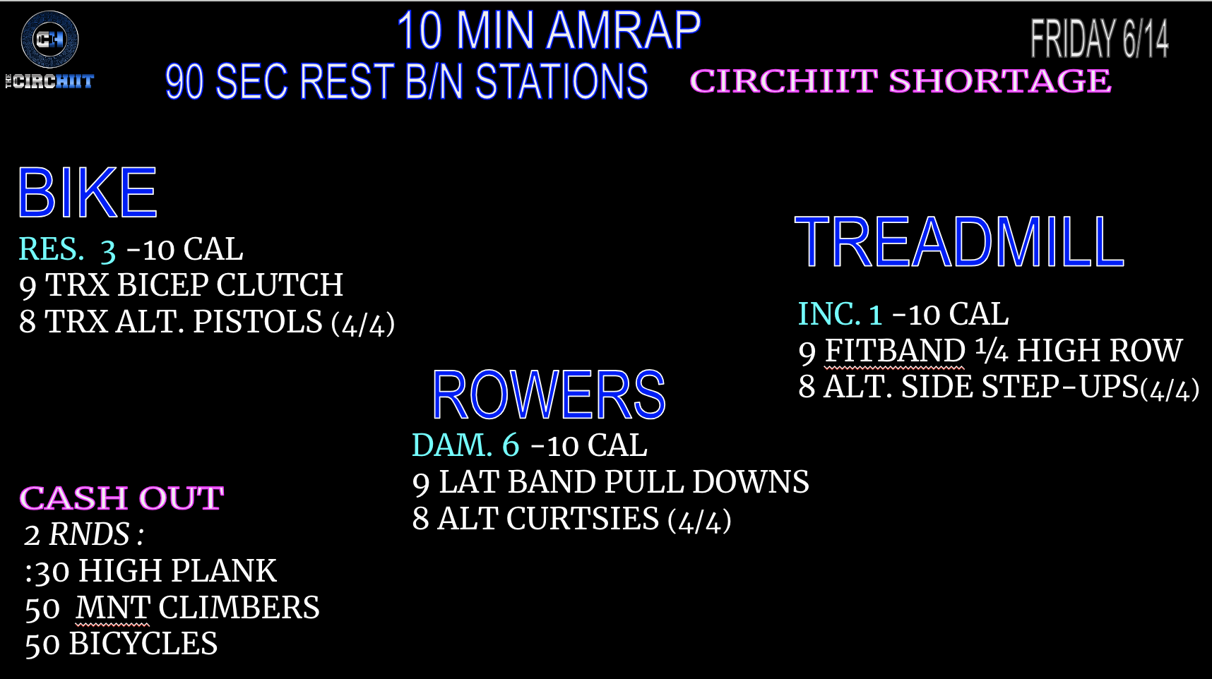 CIRCHIIT