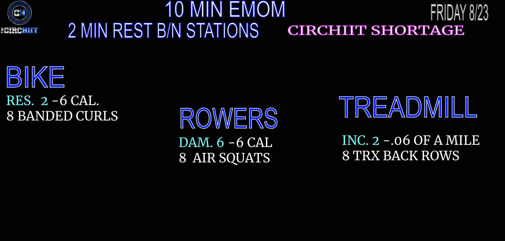 CIRCHIIT
