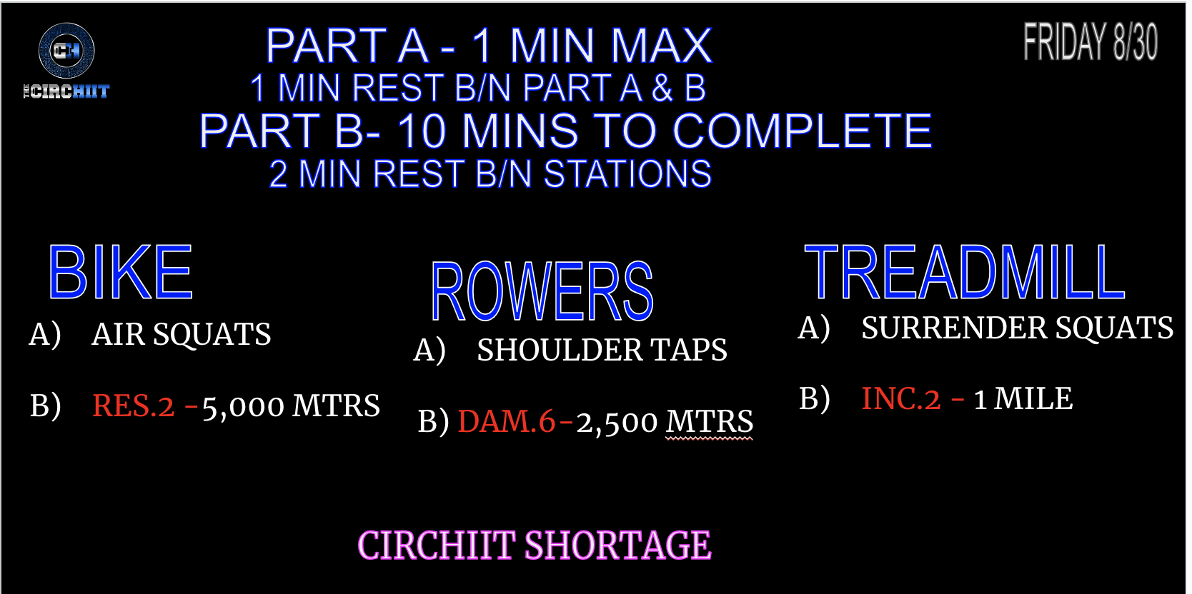 CIRCHIIT
