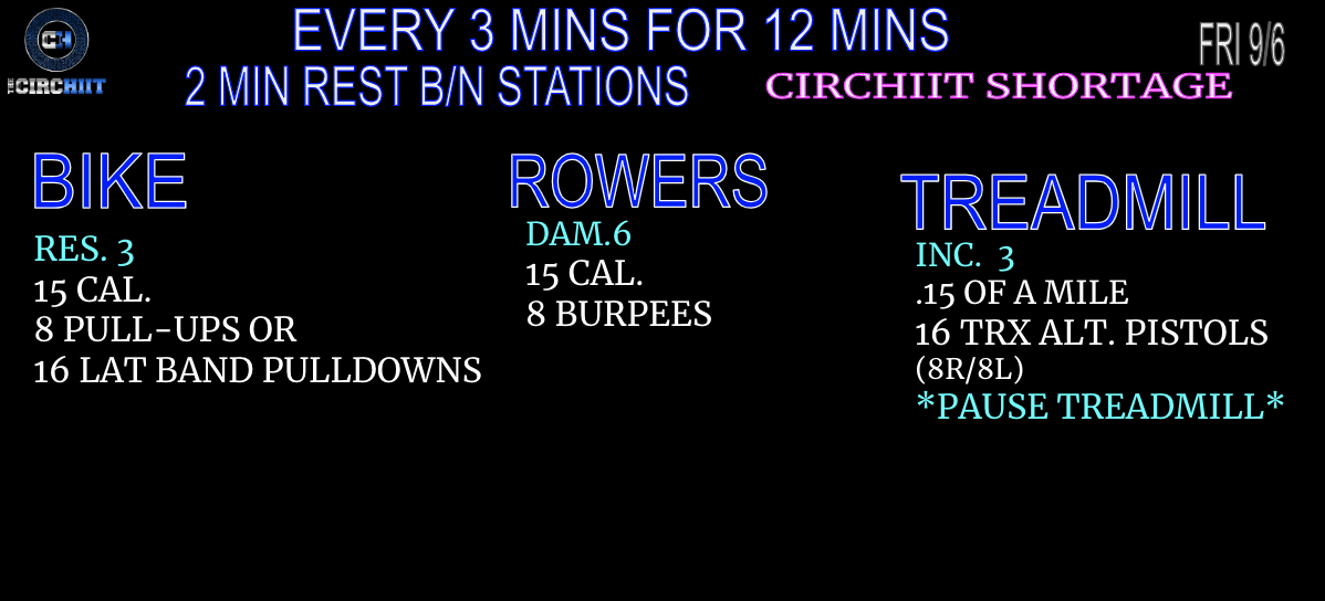 CIRCHIIT