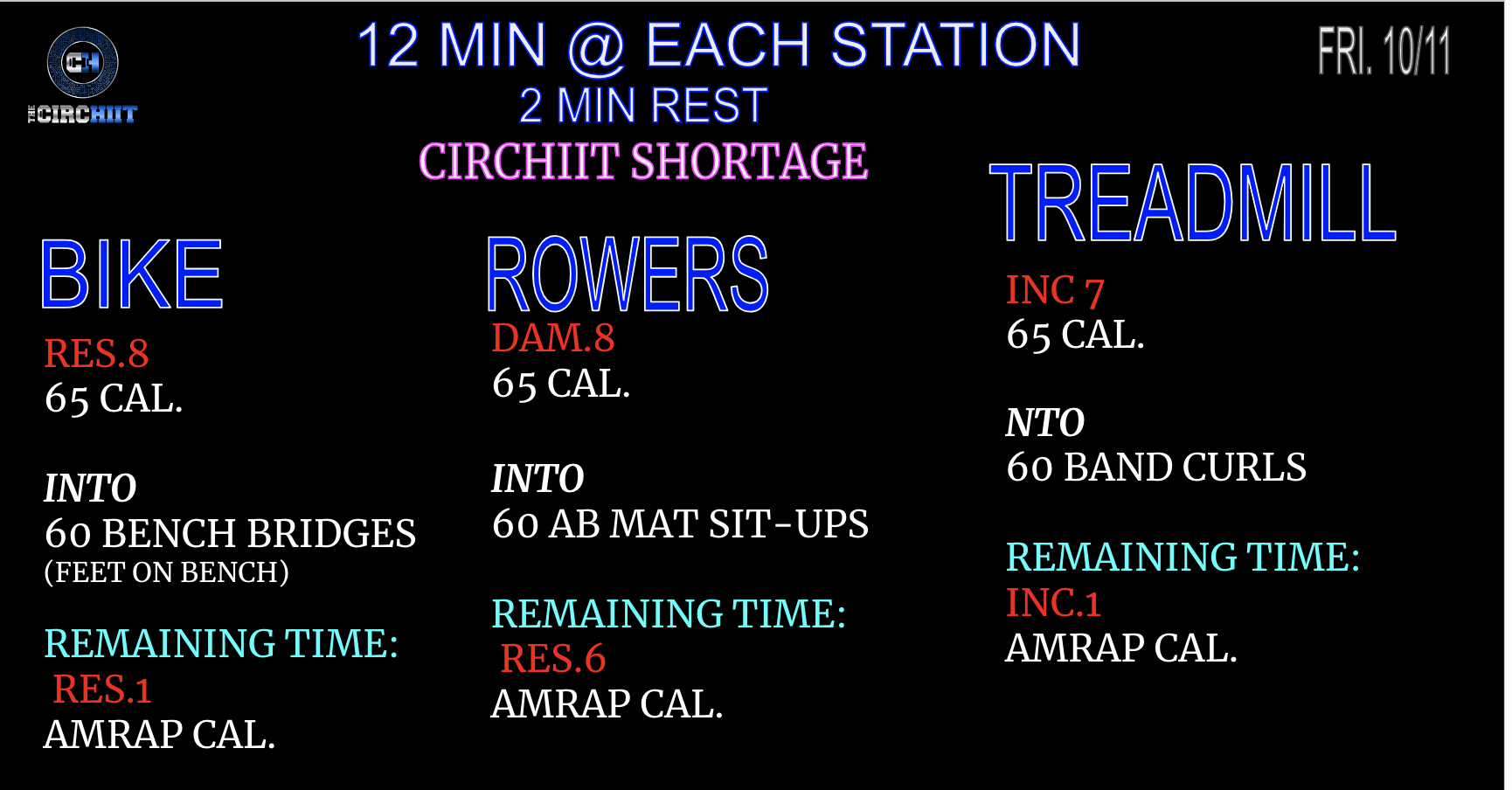CIRCHIIT