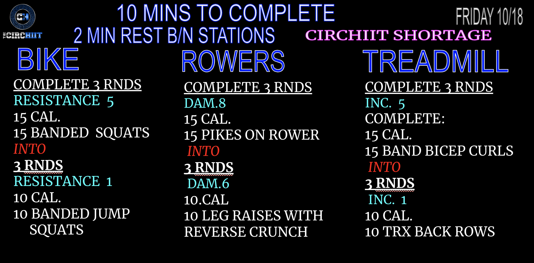 CIRCHIIT