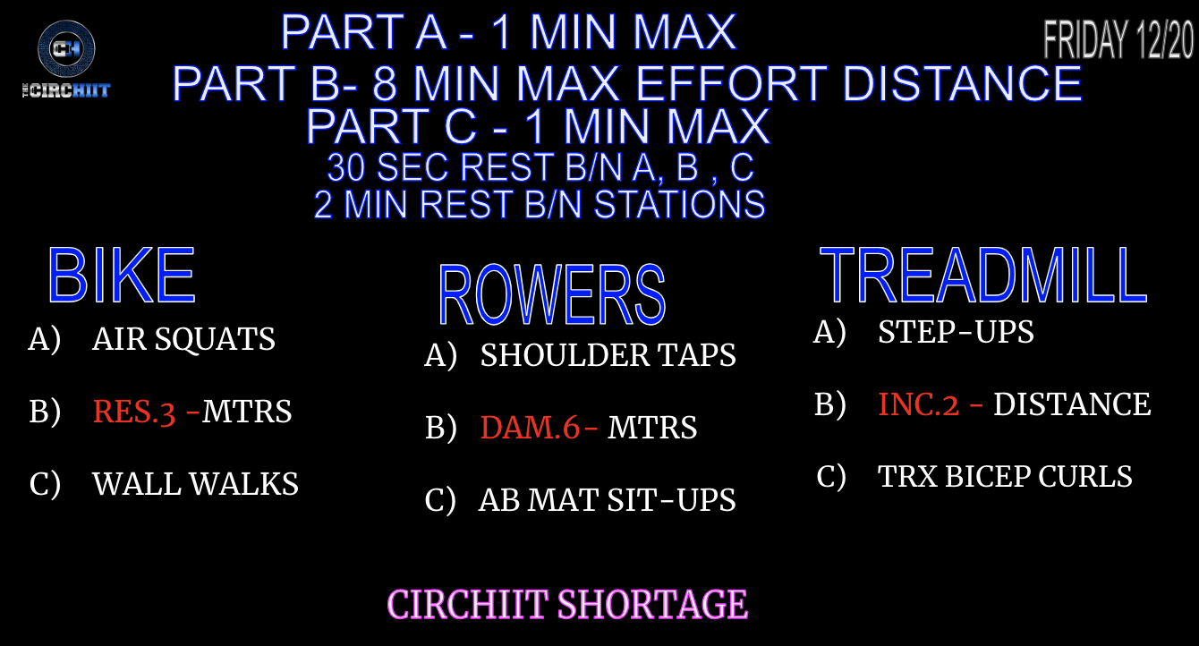 CIRCHIIT