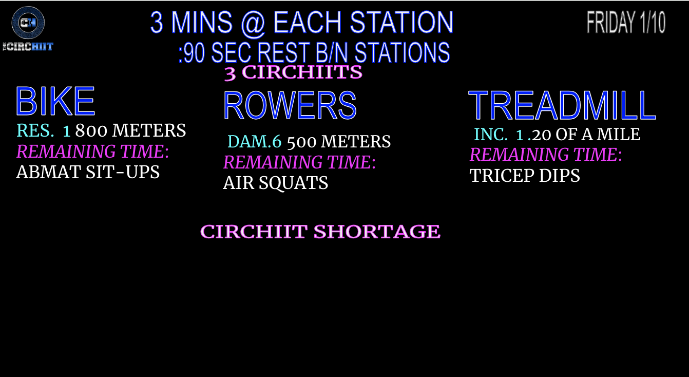 CIRCHIIT