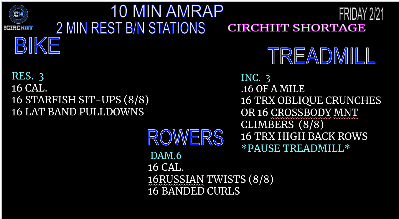 CIRCHIIT