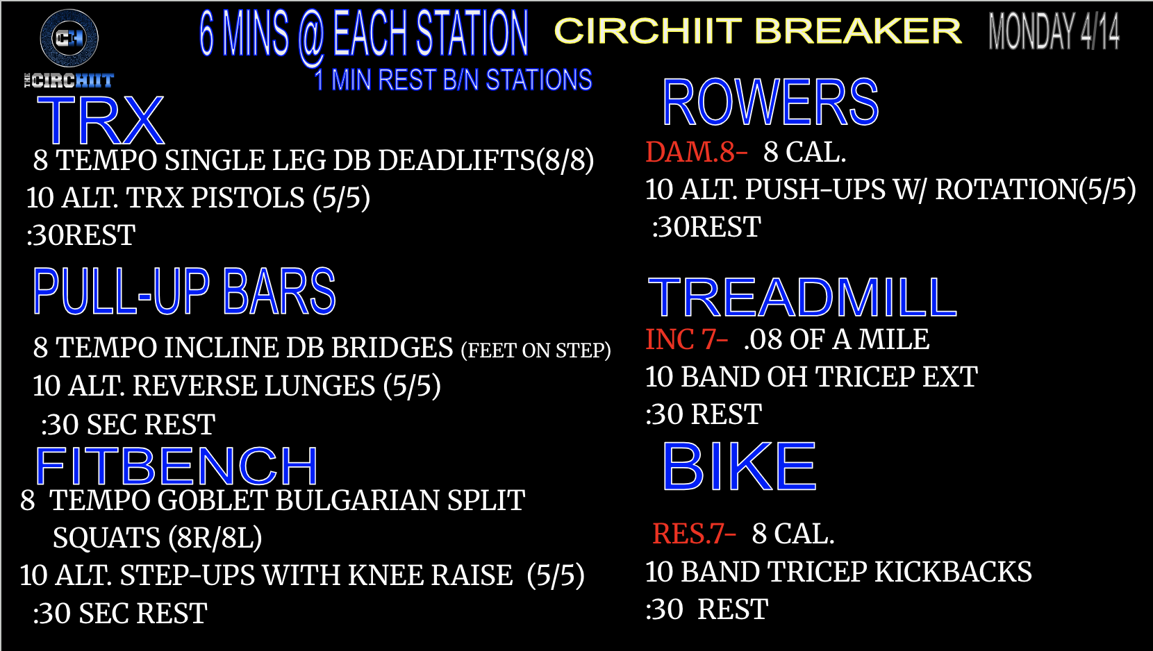 CIRCHIIT