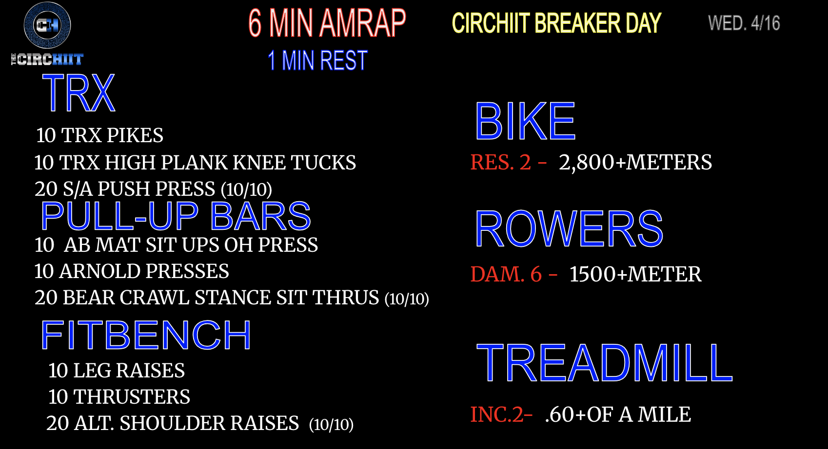 CIRCHIIT