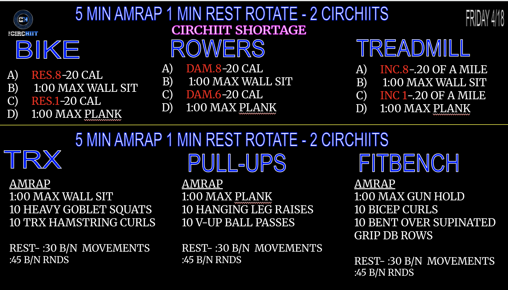 CIRCHIIT