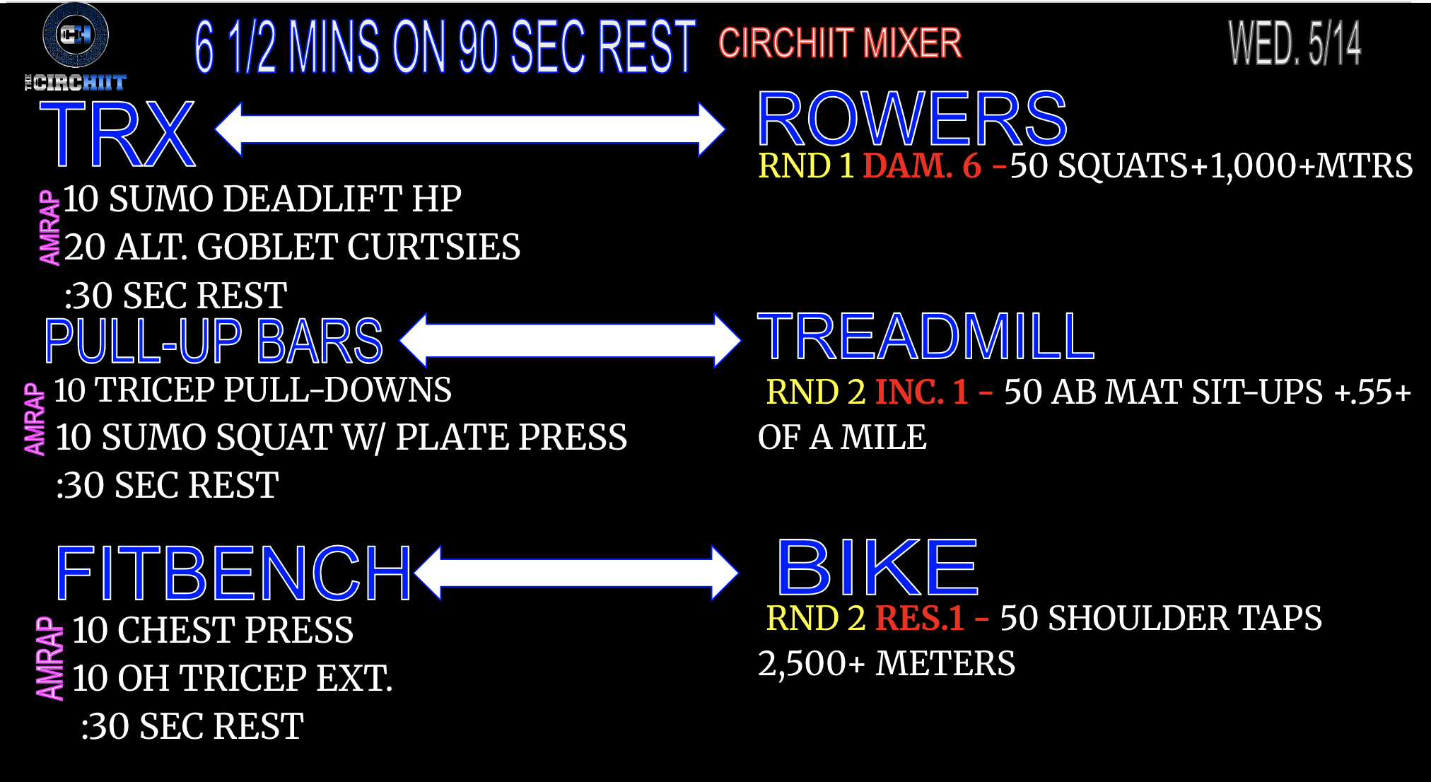 CIRCHIIT