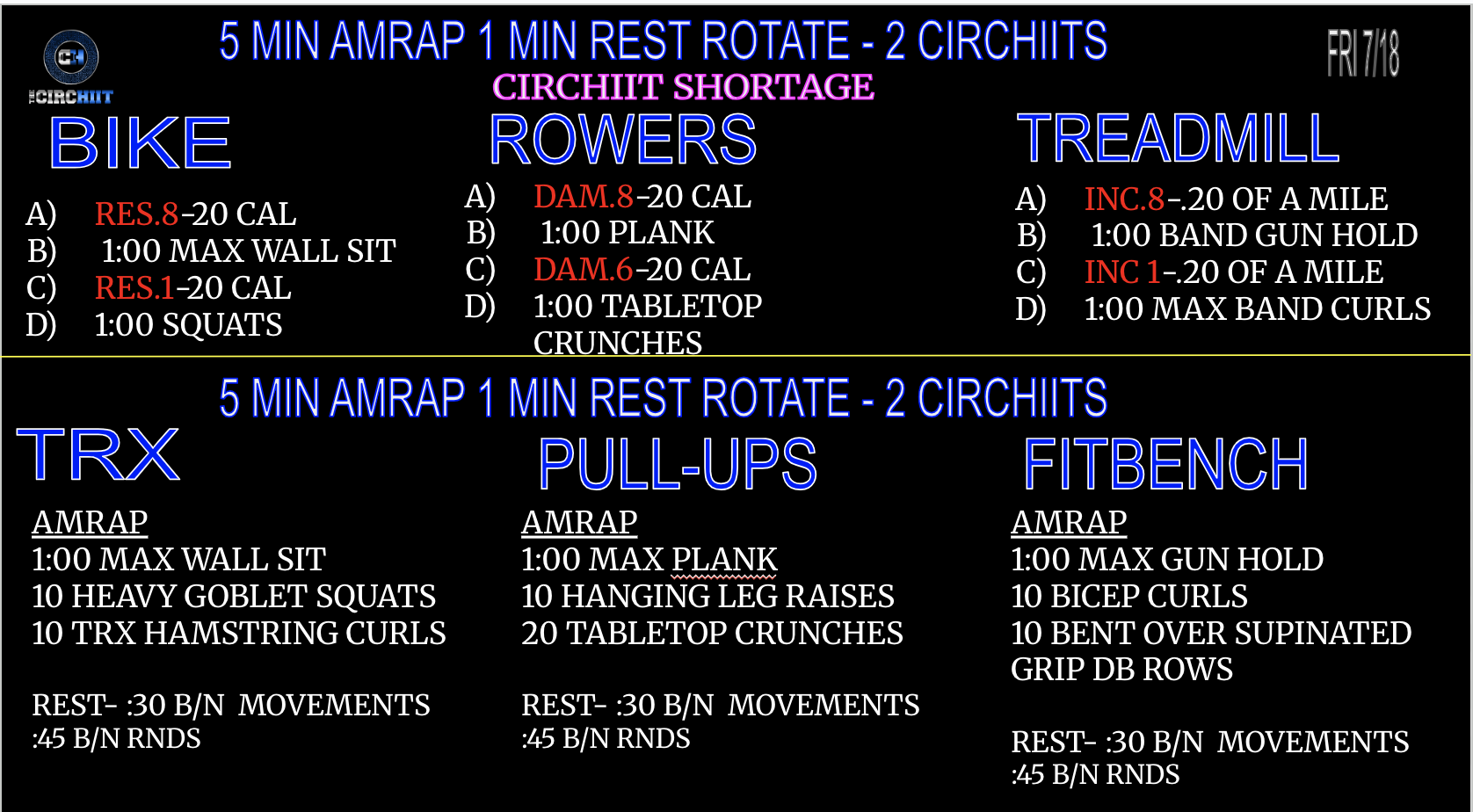 CIRCHIIT
