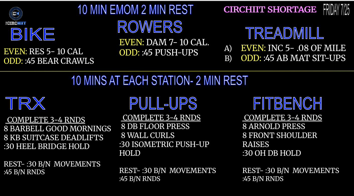 CIRCHIIT