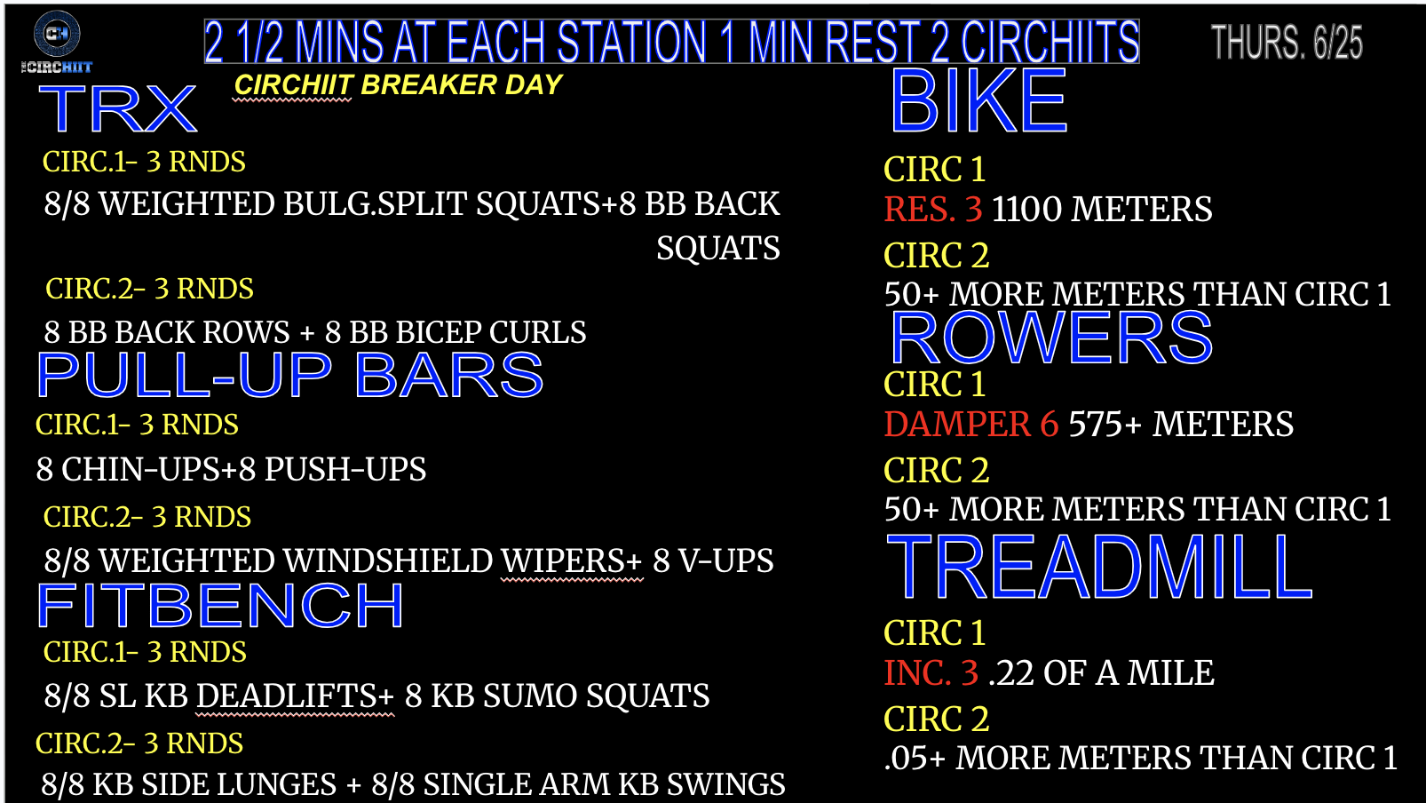 CIRCHIIT