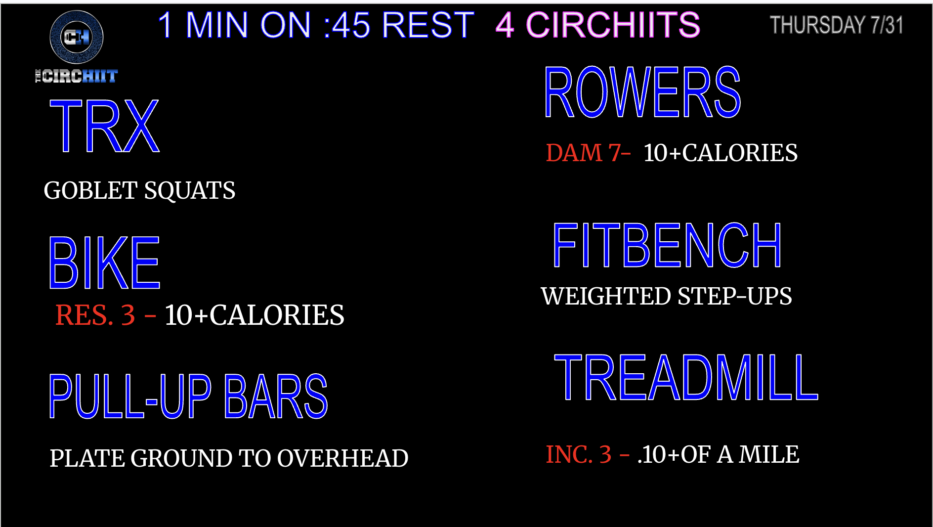 CIR