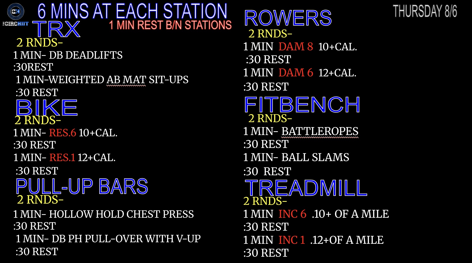 CIR